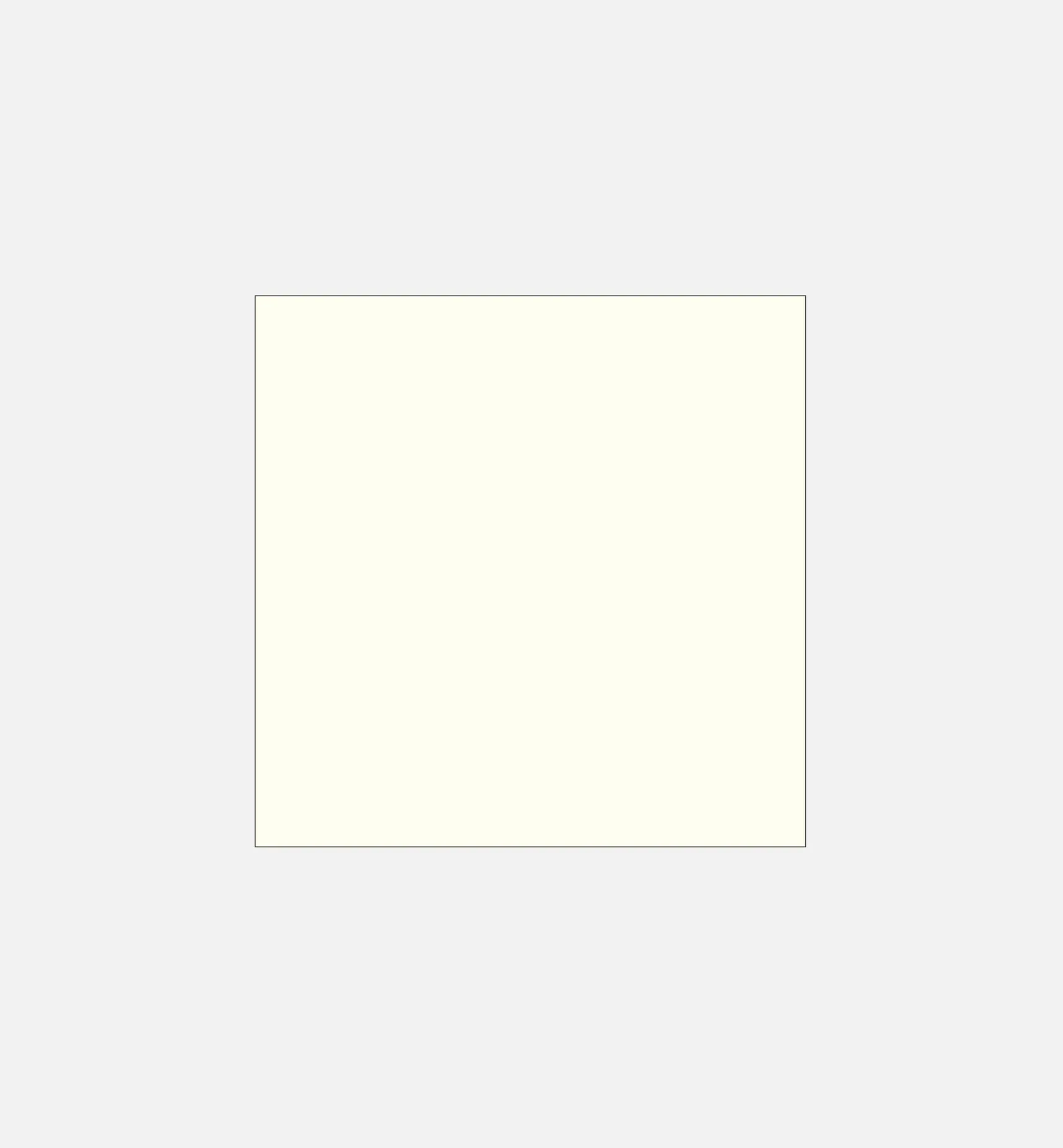 Sale Allbäck Vintage White Linseed Oil Paint Supplies