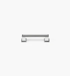 Appoint Handles Handles