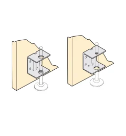 Discount Cabinet Leveller Panel Brackets Levellers