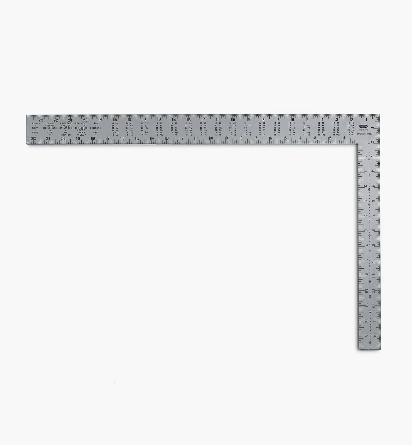Outlet Carpenter's Stainless-Steel Square Marking & Measuring