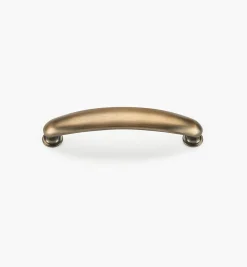 Best Classic Handles Handles