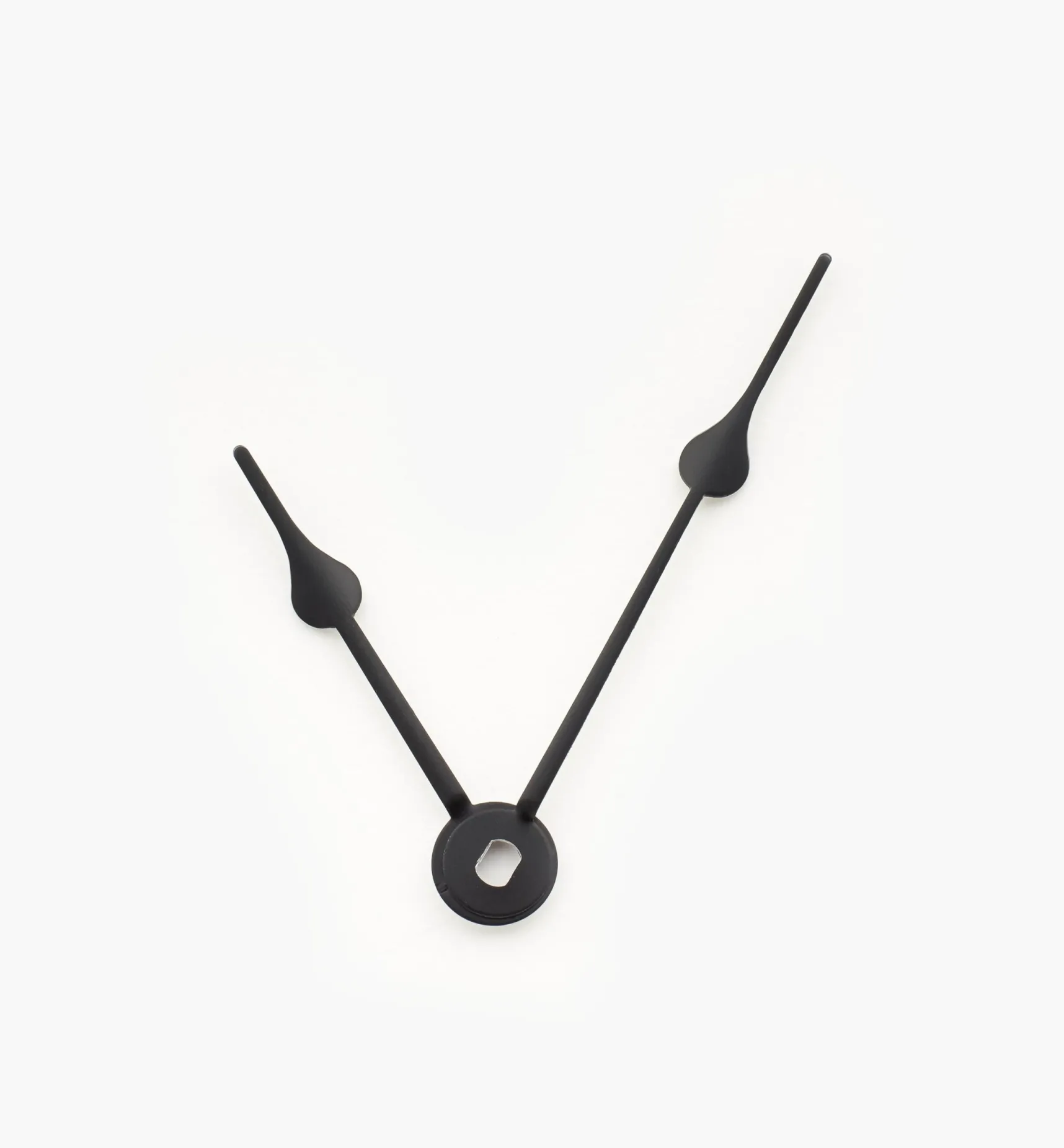 Sale Clock Hands Project Supplies