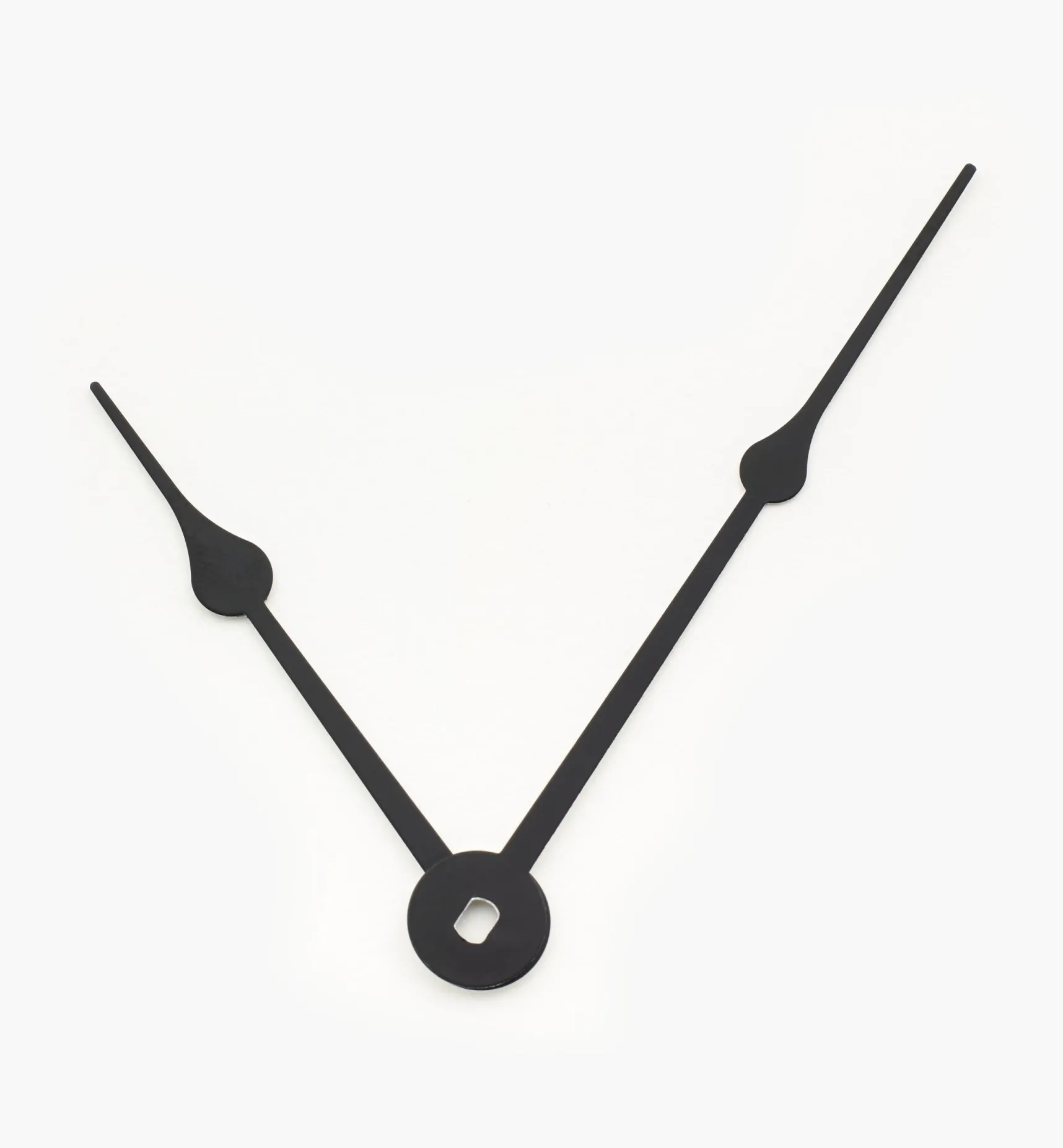 Sale Clock Hands Project Supplies