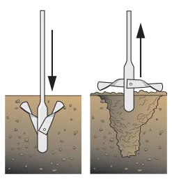 Online Compost Aerating Tool Composting|Composting