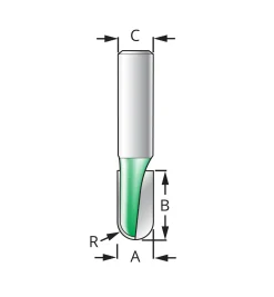 Clearance Core Box Bits Routing