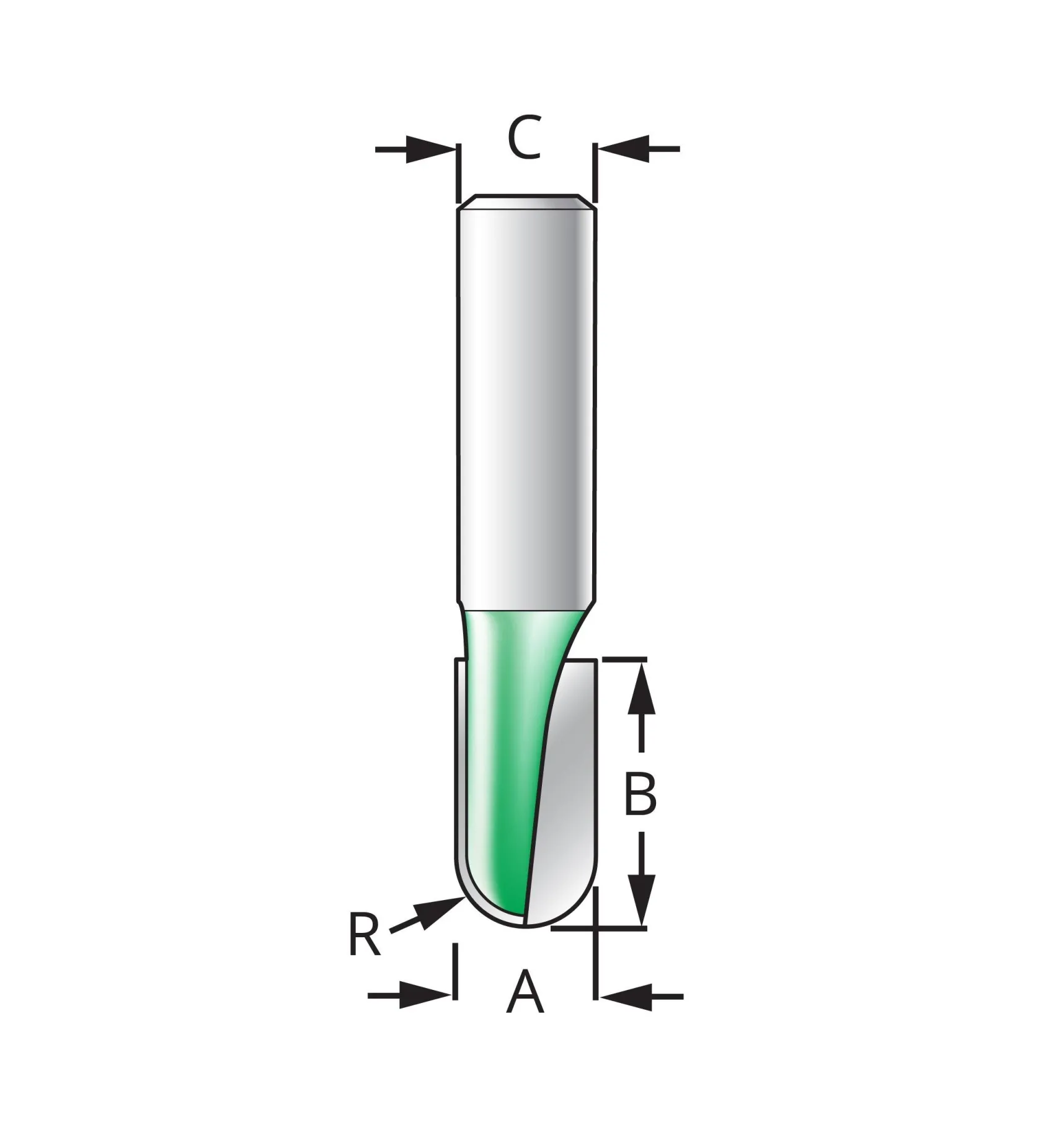 Clearance Core Box Bits Routing