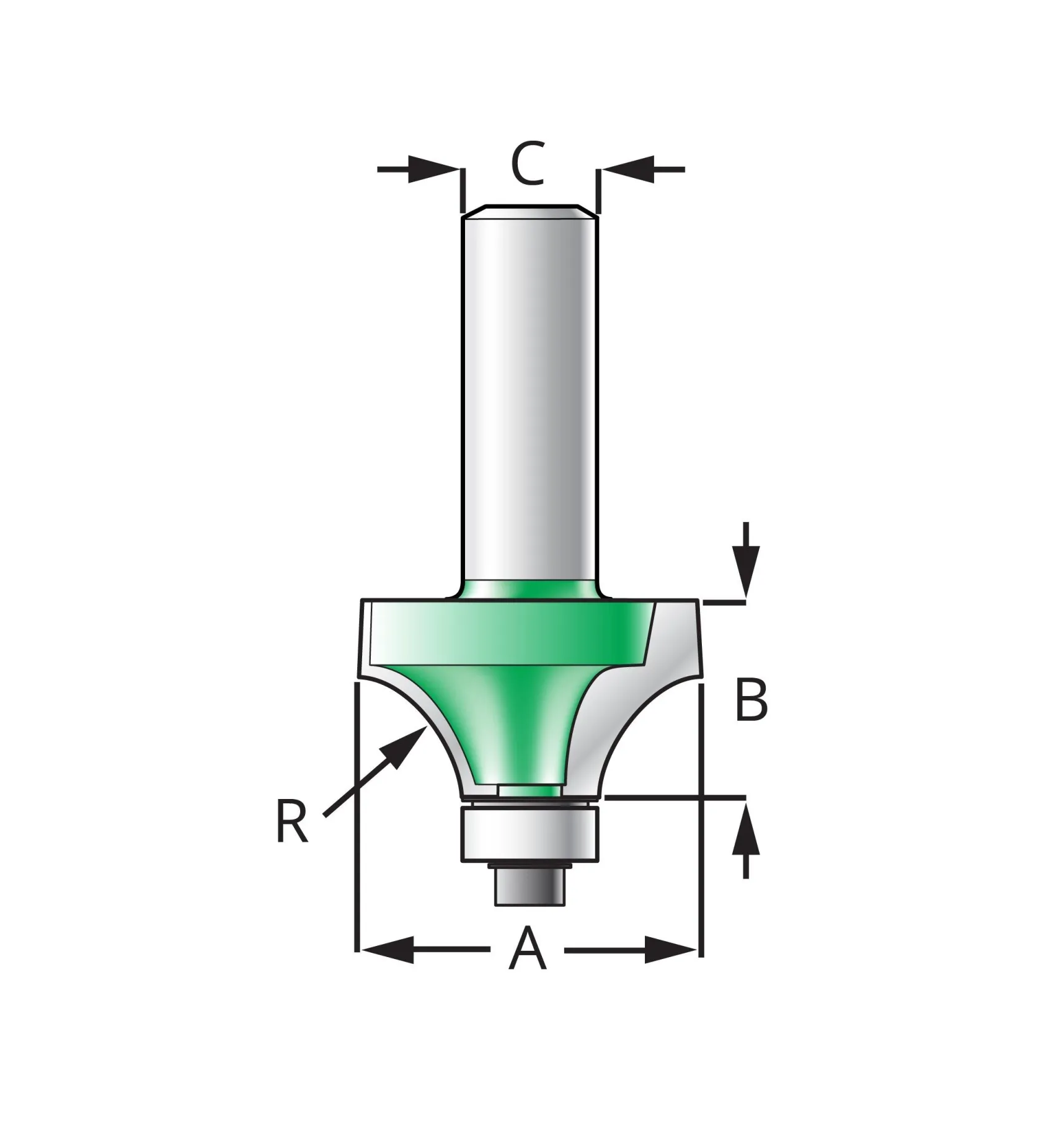 Best Corner Round Over Bits Routing