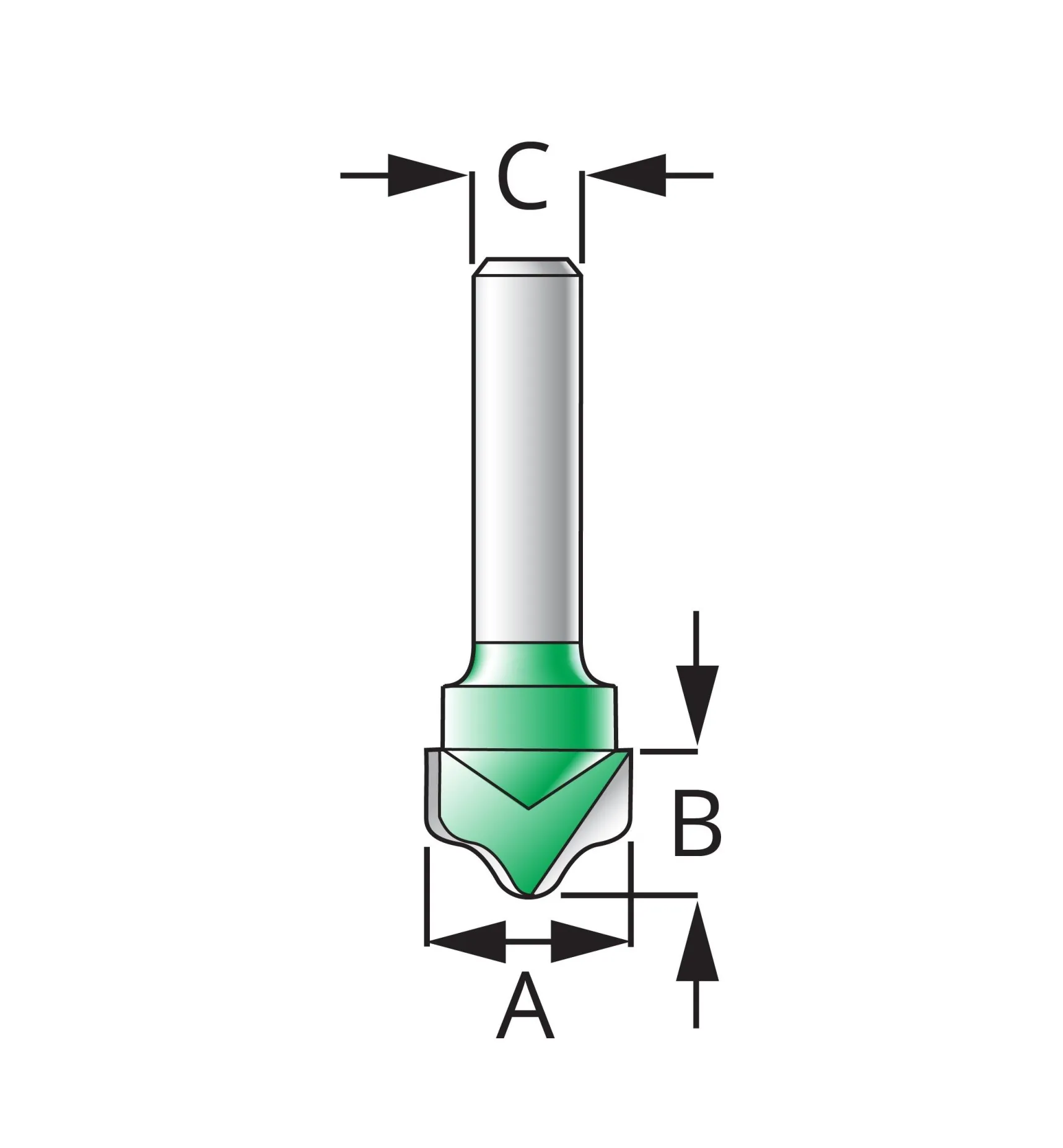 Best Detail Router Bit Set Routing
