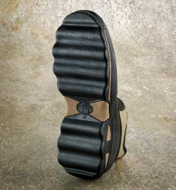 New Gardener's Shoes Footwear