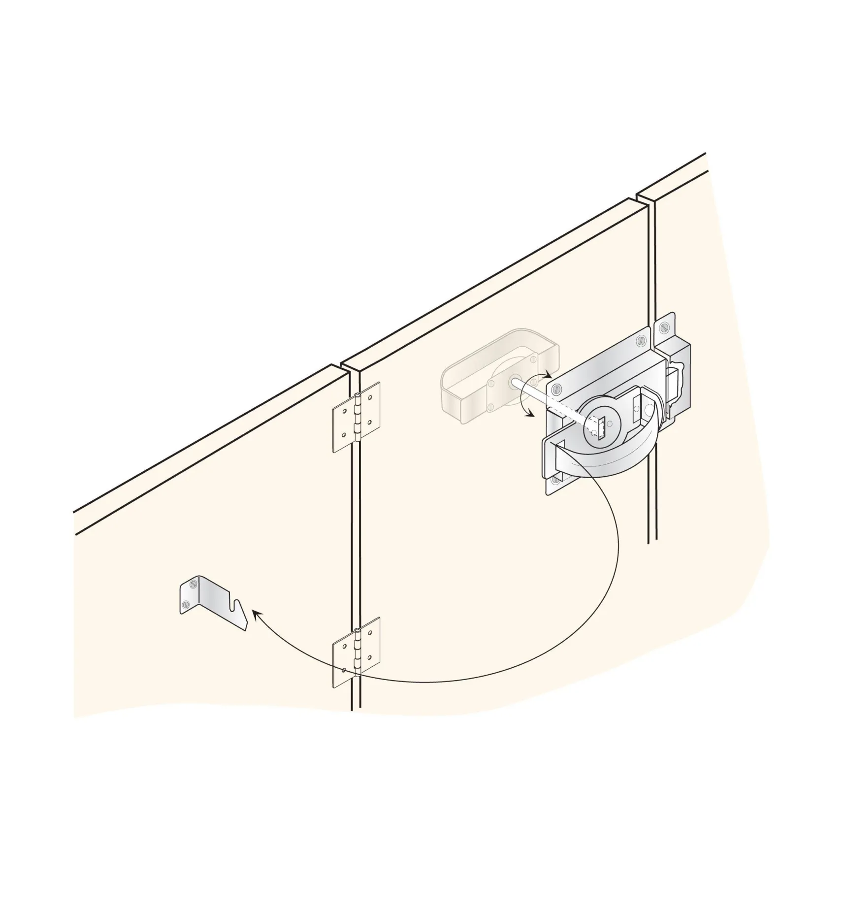 Discount Gate Turn-Handle Latch Outdoor Hardware