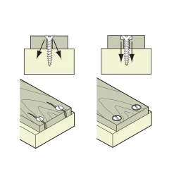 Best Countersunk Washers Fasteners