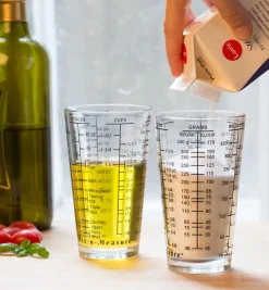New Measuring Glass Measurement
