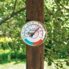 New Min-Max Thermometer Weather Measurement