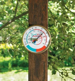 New Min-Max Thermometer Weather Measurement
