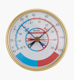 New Min-Max Thermometer Weather Measurement