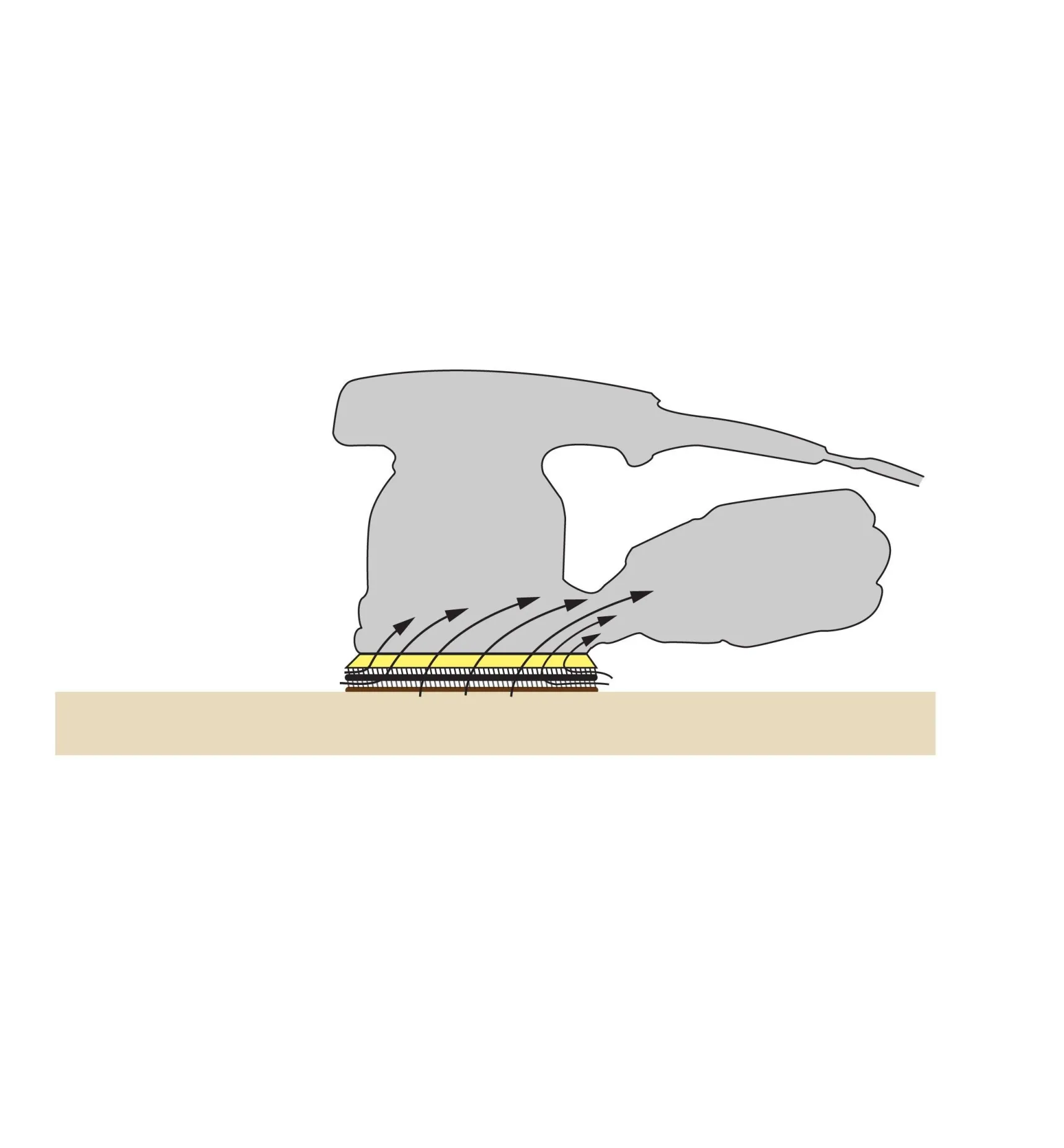 Online Mirka 5" Abranet Grip Discs Supplies
