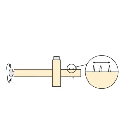 Clearance Mortise/Marking Gauges Marking & Measuring