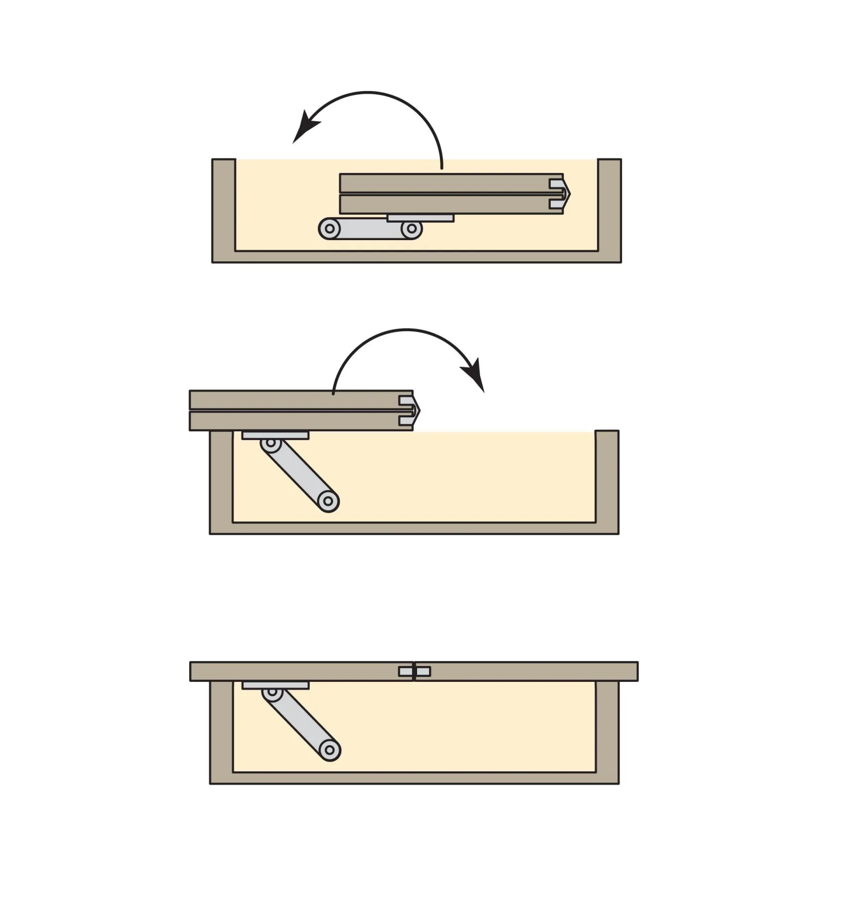 Best Offset-Bar Leaf-Mount Mechanism Table Hardware