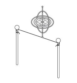 Best Pair Of Gyroscopes Toys & Games