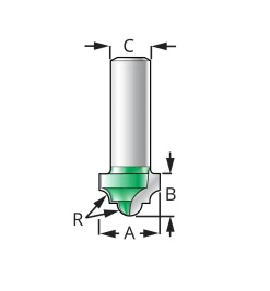 Plunge Classic Bits Routing