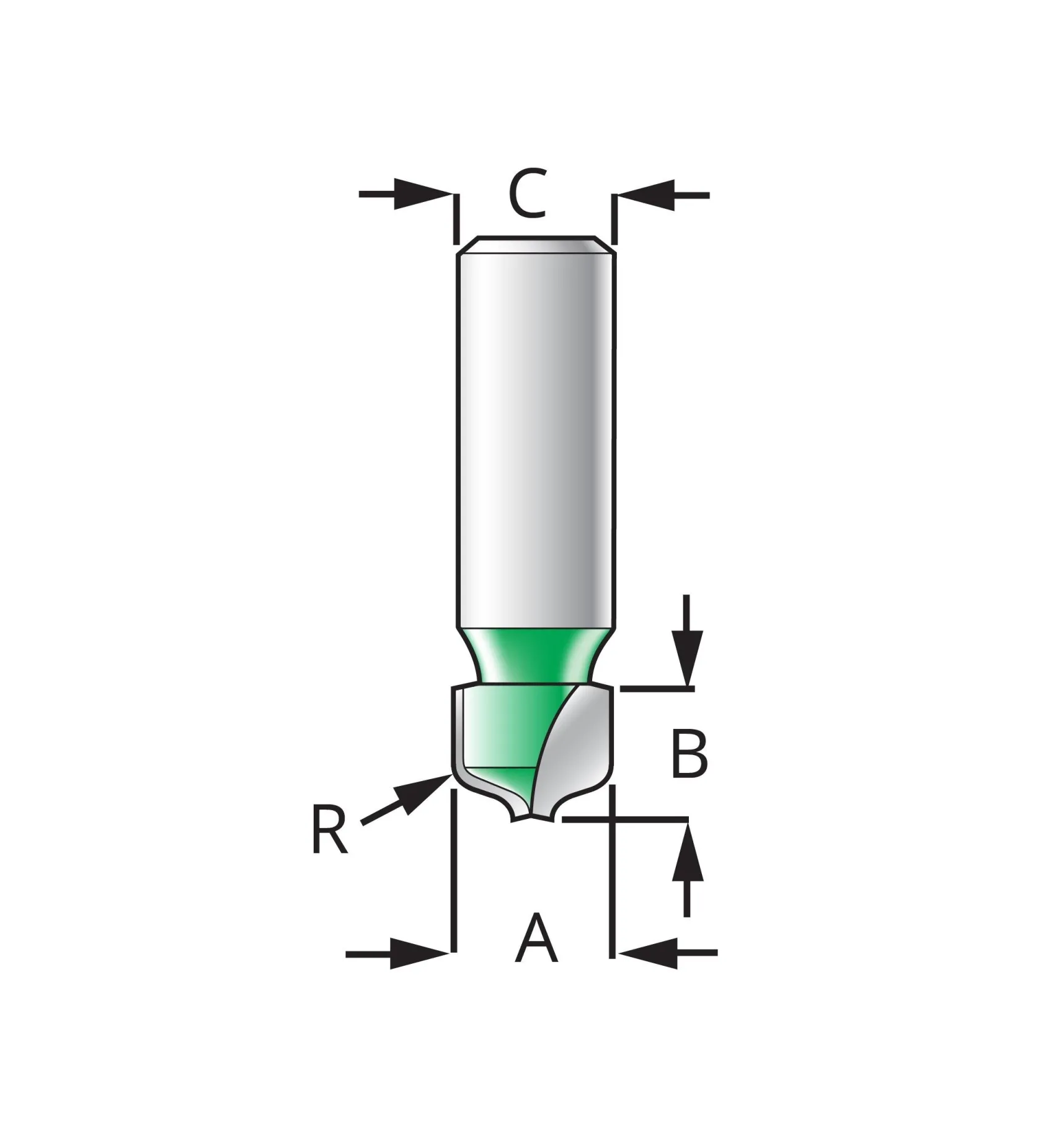 Outlet Plunge Ogee Bits Routing