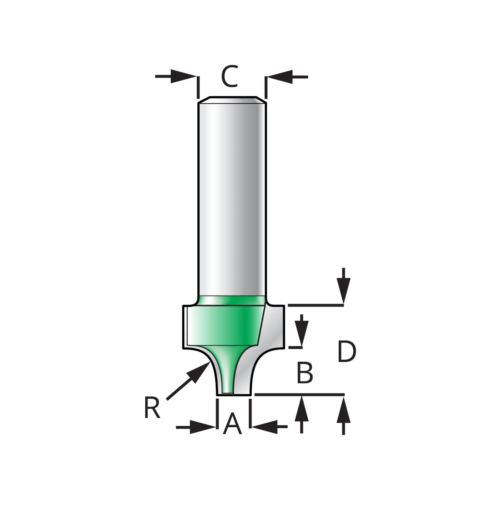 Best Plunge Round Router Bits Routing