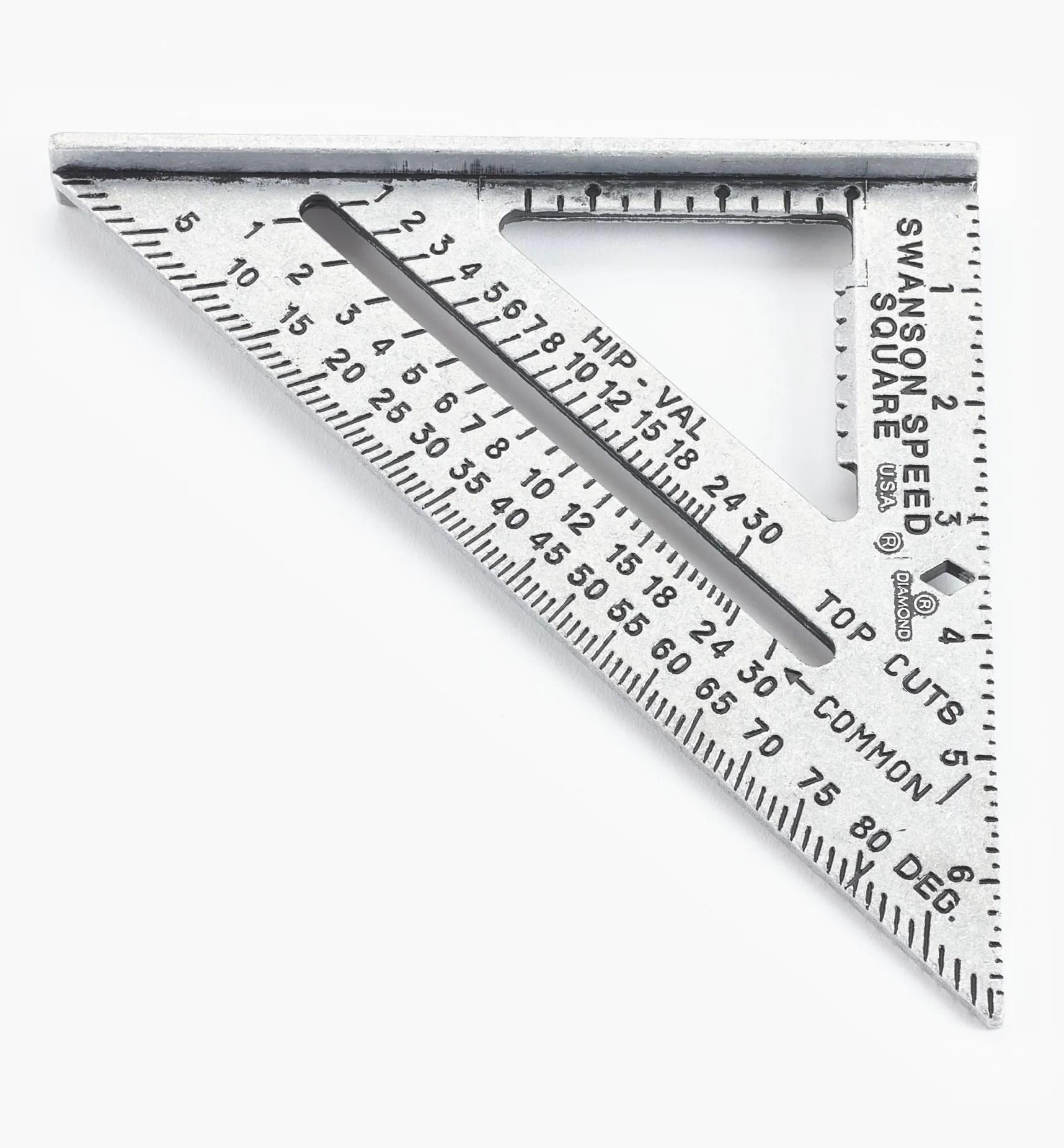 New Rafter Angle Squares Marking & Measuring