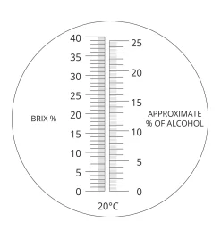New Sugar Tester (Brix Refractometer) Harvesting