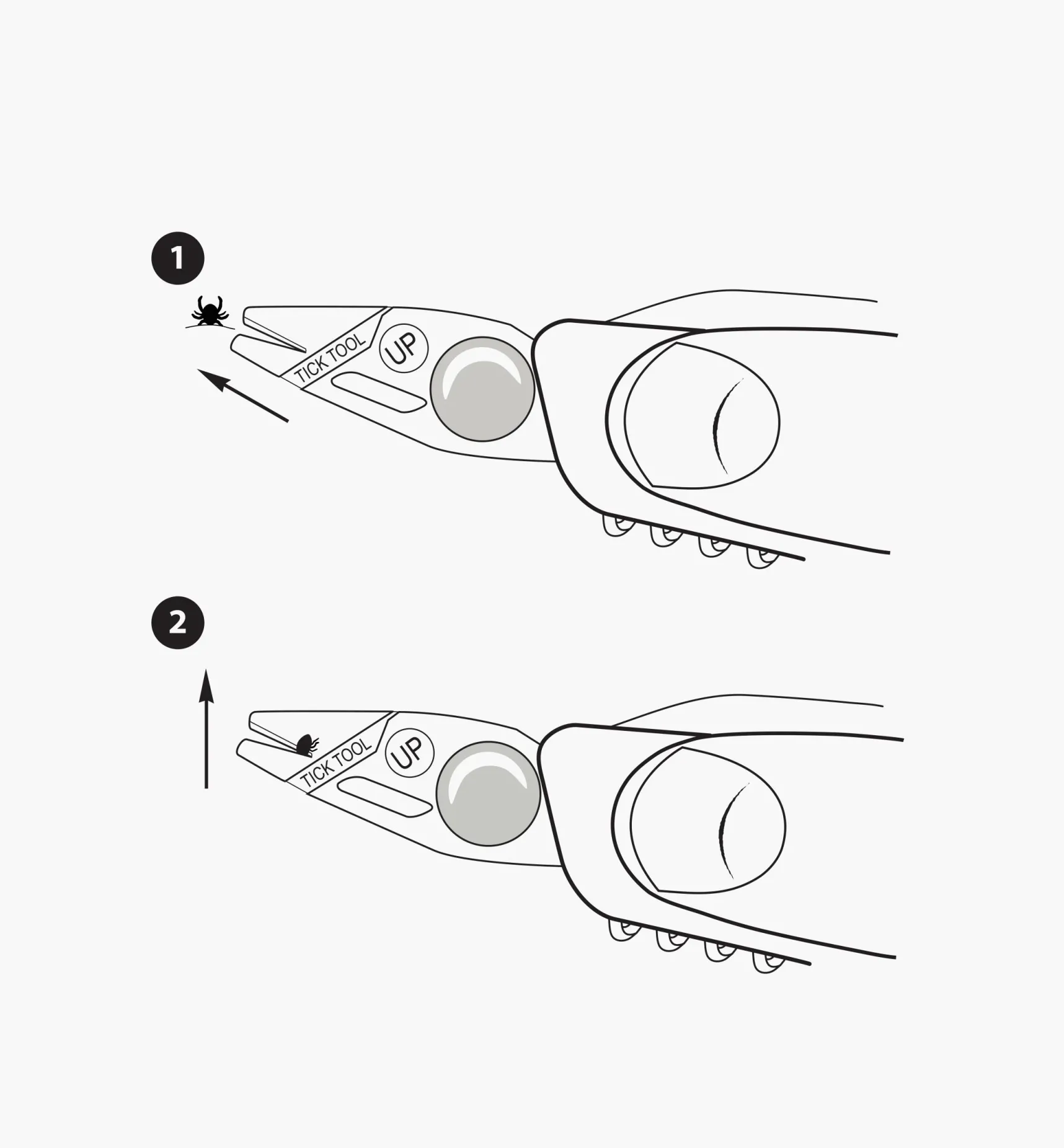 Best Swiss Multi-Tool Tick Remover Hand Tools
