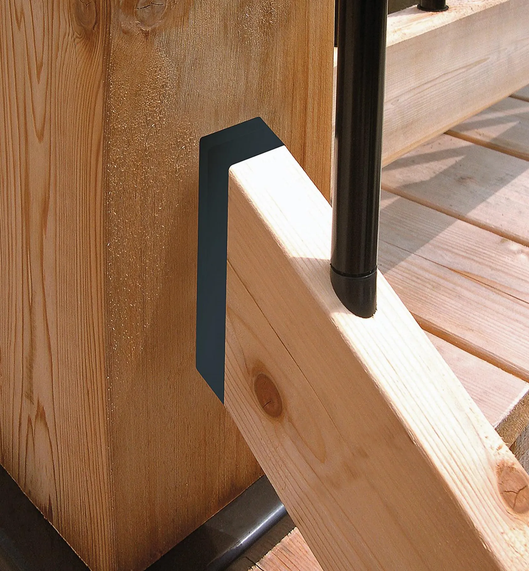 Online Titan 2 × 4 Railing Connectors Outdoor Hardware