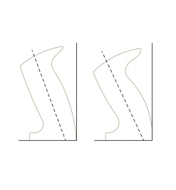 Online Totes For Veritas Custom Bench Planes Planes