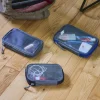 Best Travel Organizers Travel