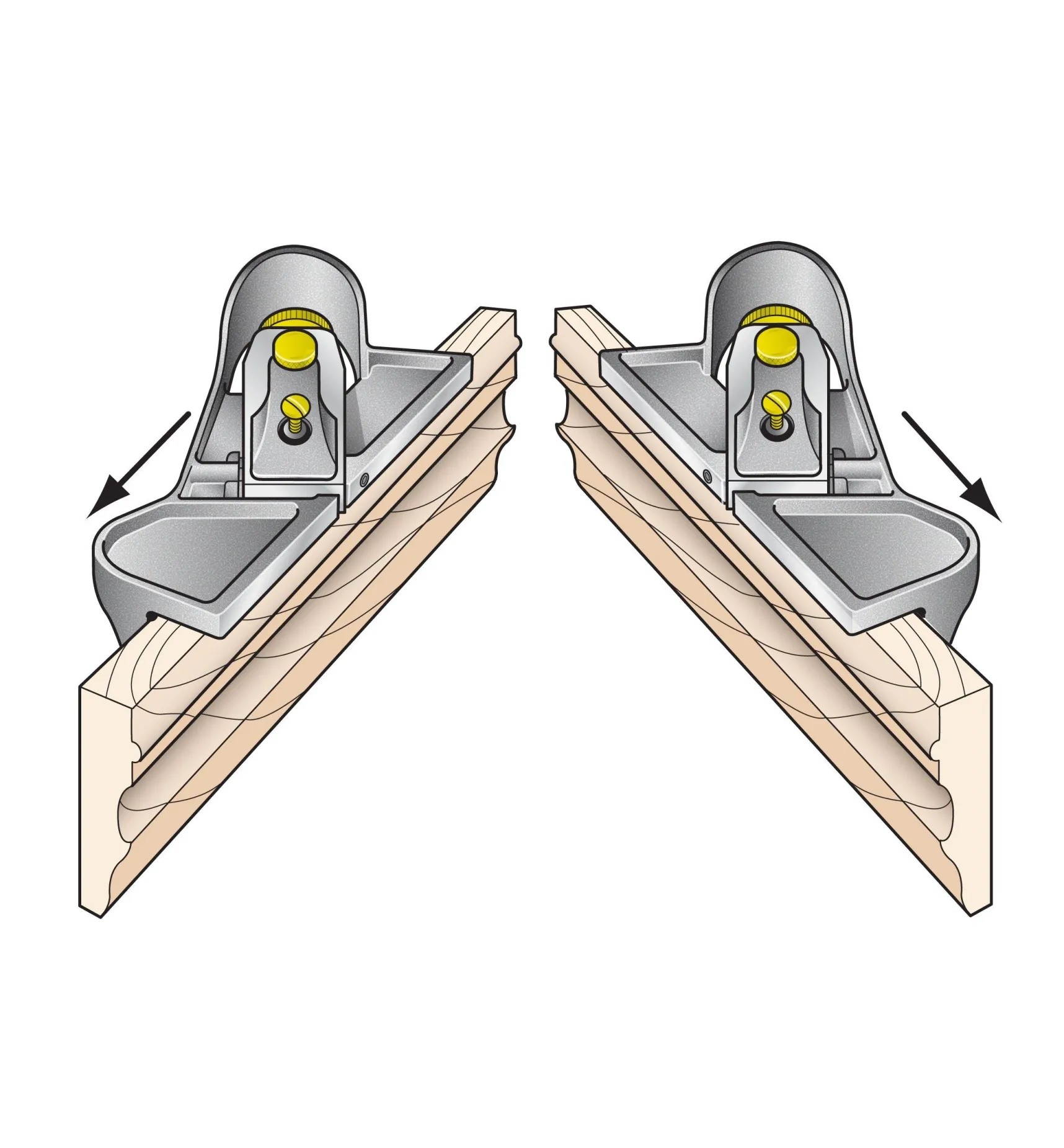 Best Veritas Iron Edge-Trimming Planes Planes