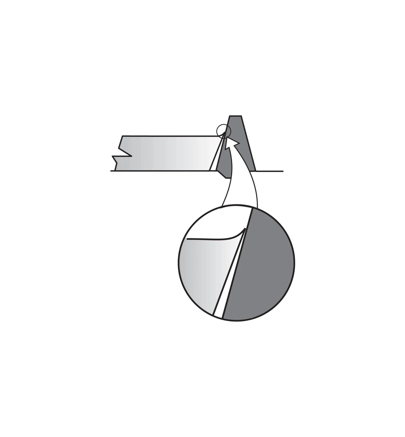 Veritas Scraper Burnisher For Turners Sharpening