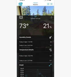 Hot Wi-Fi Forecasting Weather Station Weather Measurement