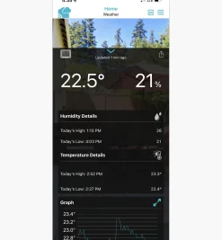 Hot Wi-Fi Forecasting Weather Station Weather Measurement