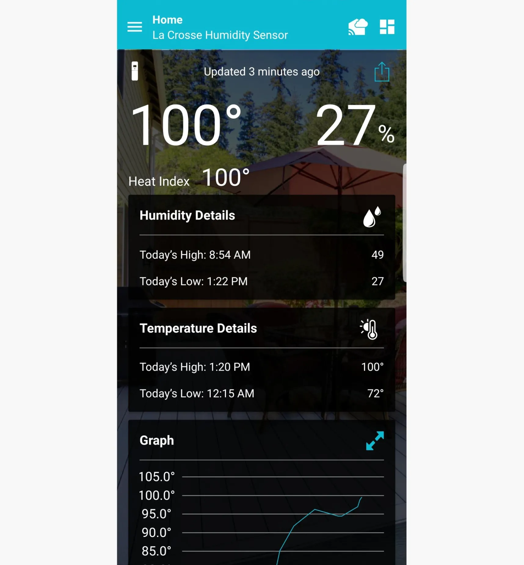 Discount Wi-Fi Weather Station With Wind Weather Measurement