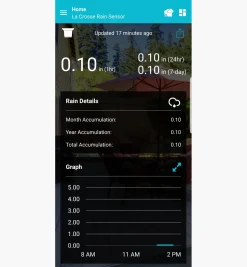 Outlet Wi-Fi Weather Station With Wind And Rain Weather Measurement