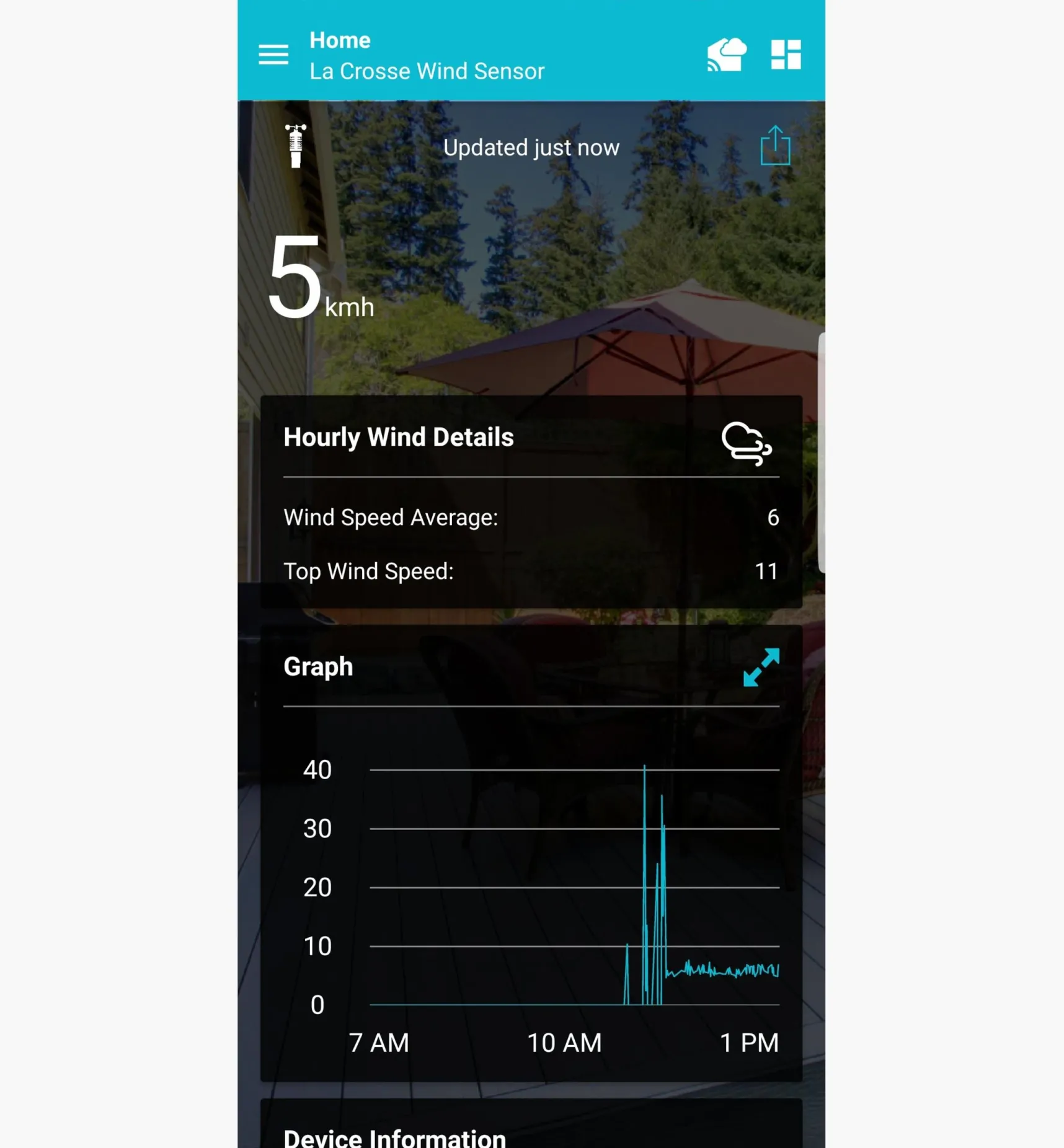 Outlet Wi-Fi Weather Station With Wind And Rain Weather Measurement